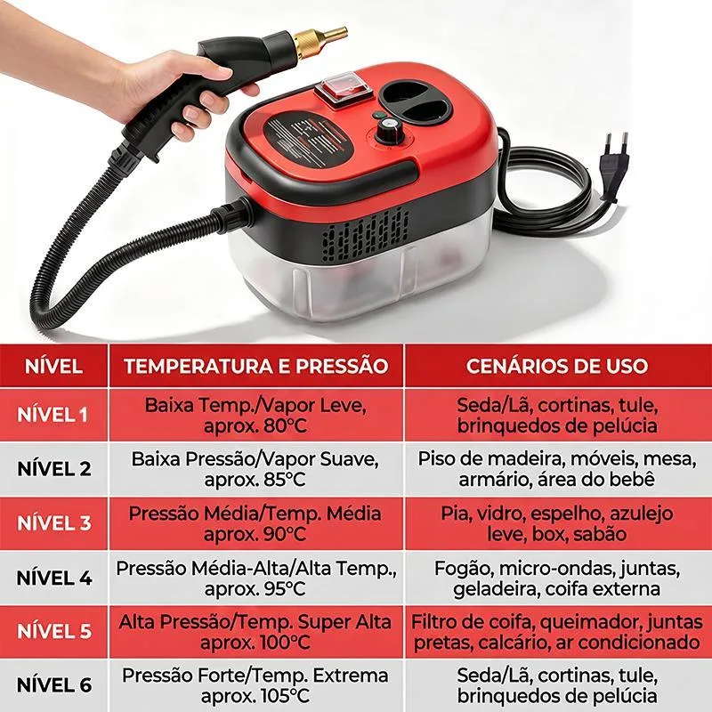detalhe do produto
